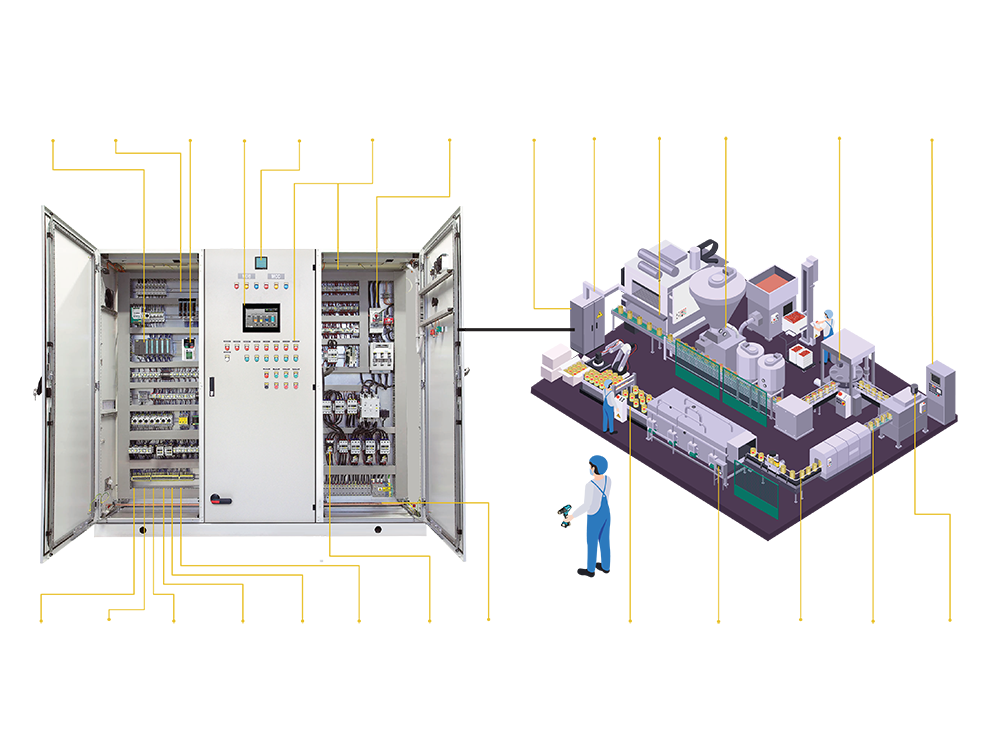 Main Factory Diagram